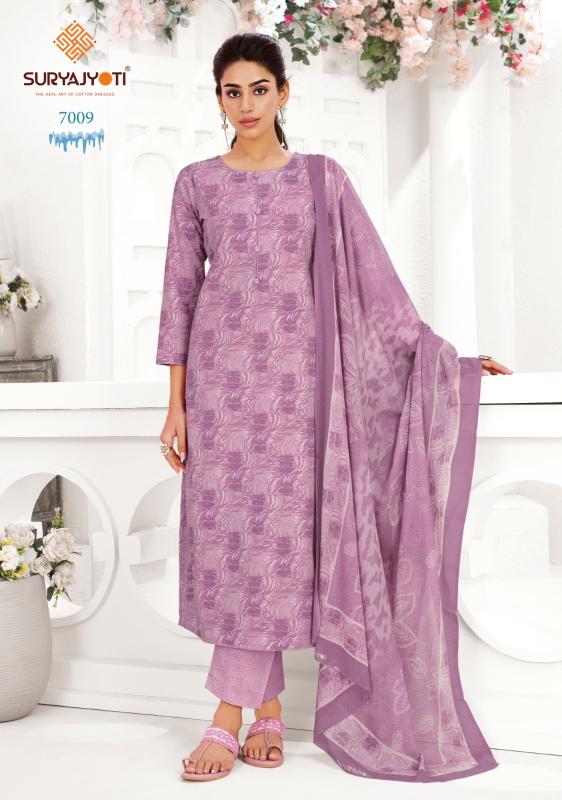 Suryajyoti icelook vol-7 wholesale kurtis catalogue with price